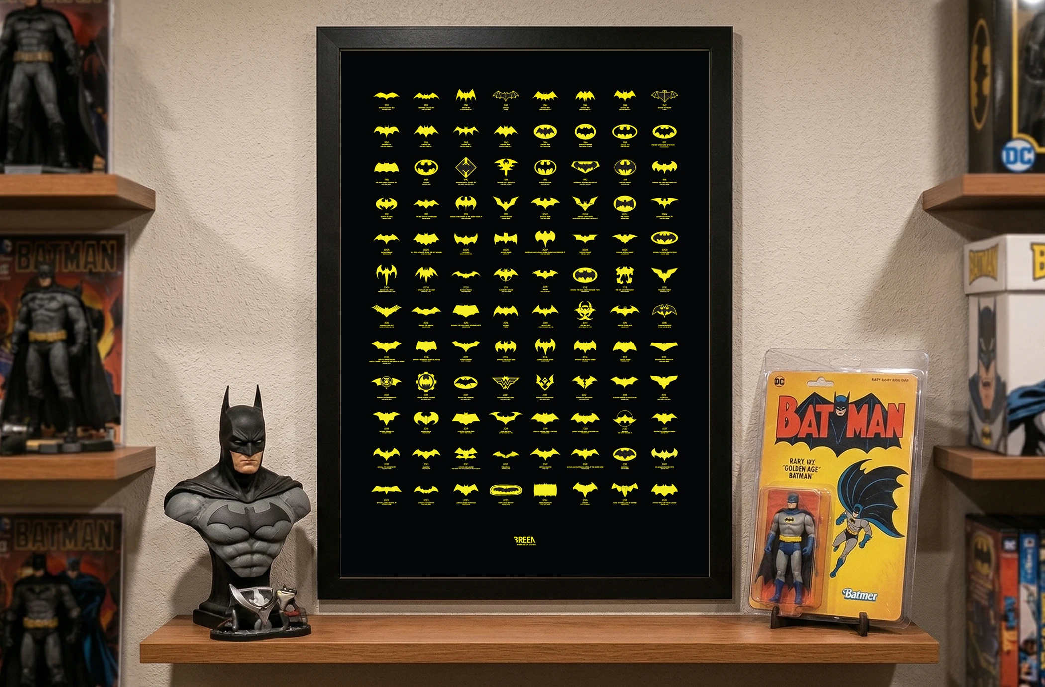 Batman logo evolution poster in a room